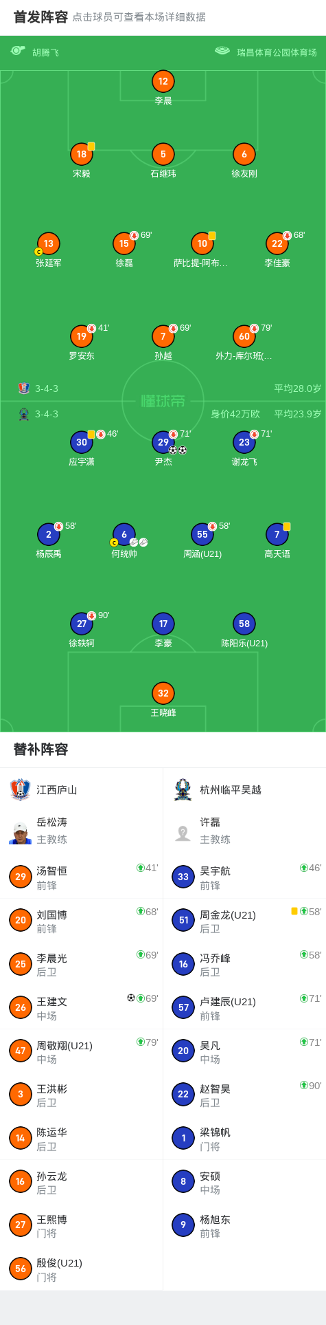 英超球队是否有苏格兰俱乐部？跨国球队分析